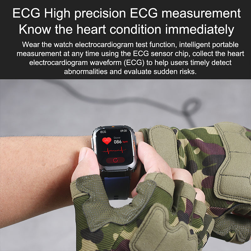 Умные часы GEJIAN ECG+PPG в сп – обзор и цена Japanese Lifestyle Health